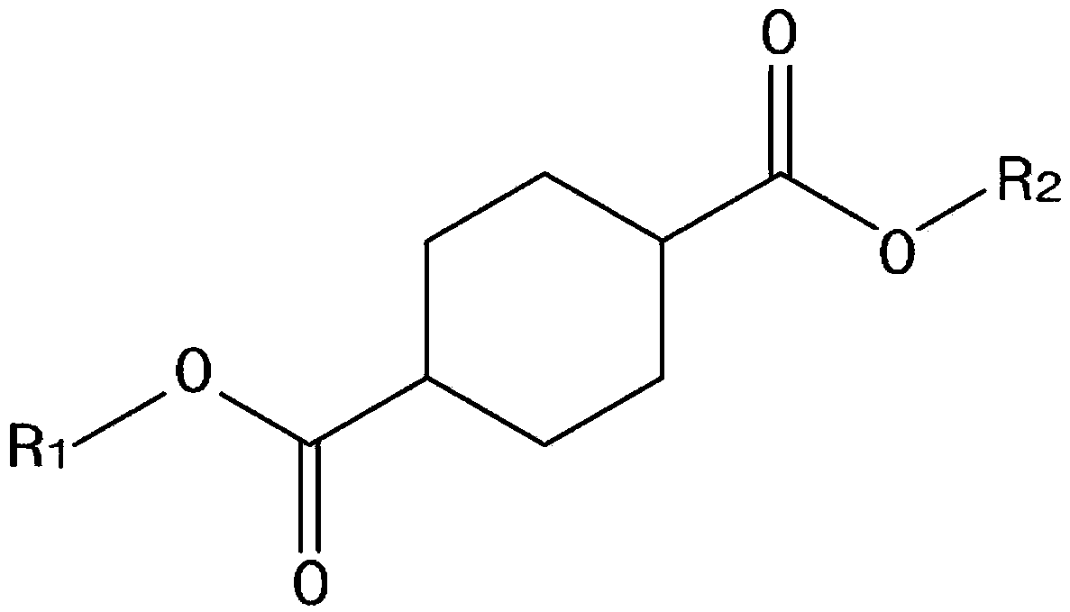 Plasticizer composition comprising cyclohexane 1,4-diester-based compound, and resin composition comprising same