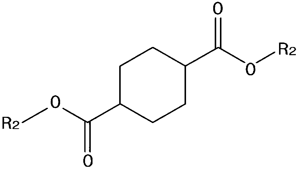 Plasticizer composition comprising cyclohexane 1,4-diester-based compound, and resin composition comprising same