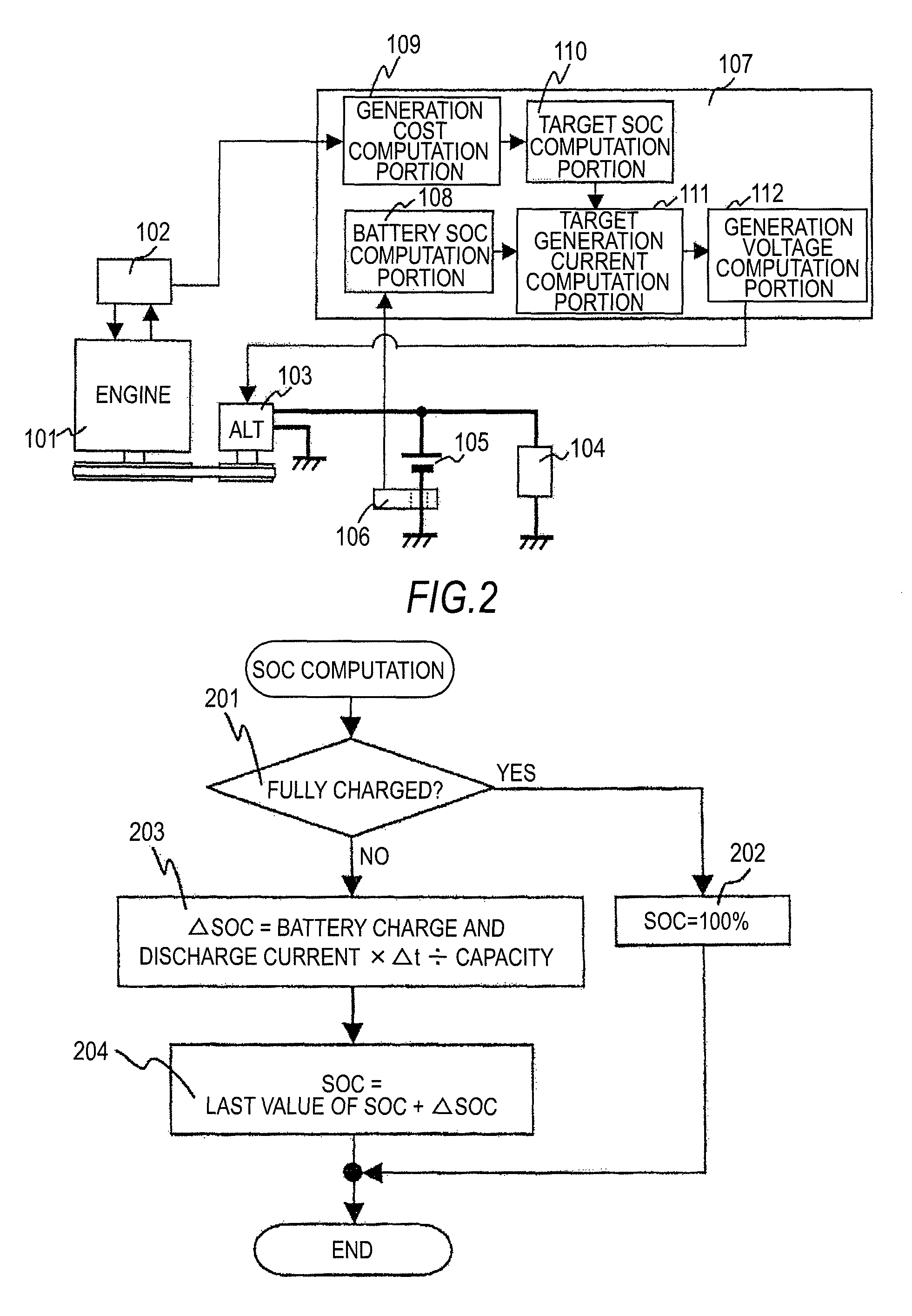 Power generation control apparatus in vehicle