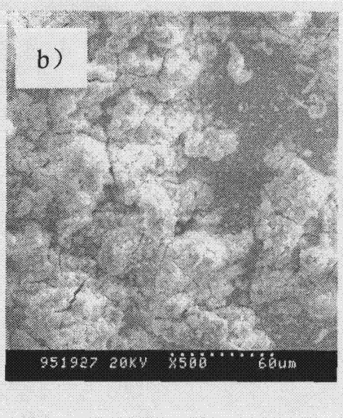 Magnesium-lithium alloy molybdate and phosphate conversion solution and method for forming conversion coating