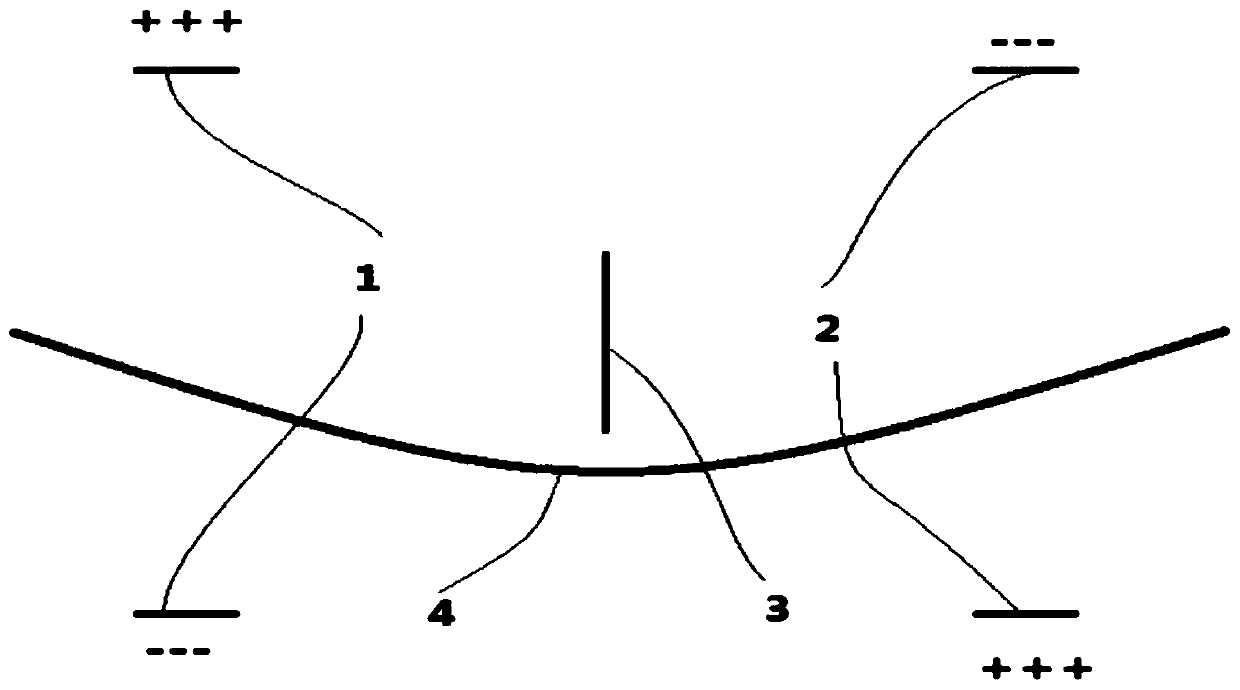 A cyclotron beam intensity modulation method with safe self-locking function