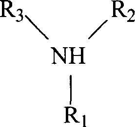 Cyclopentanol preparing and refining method