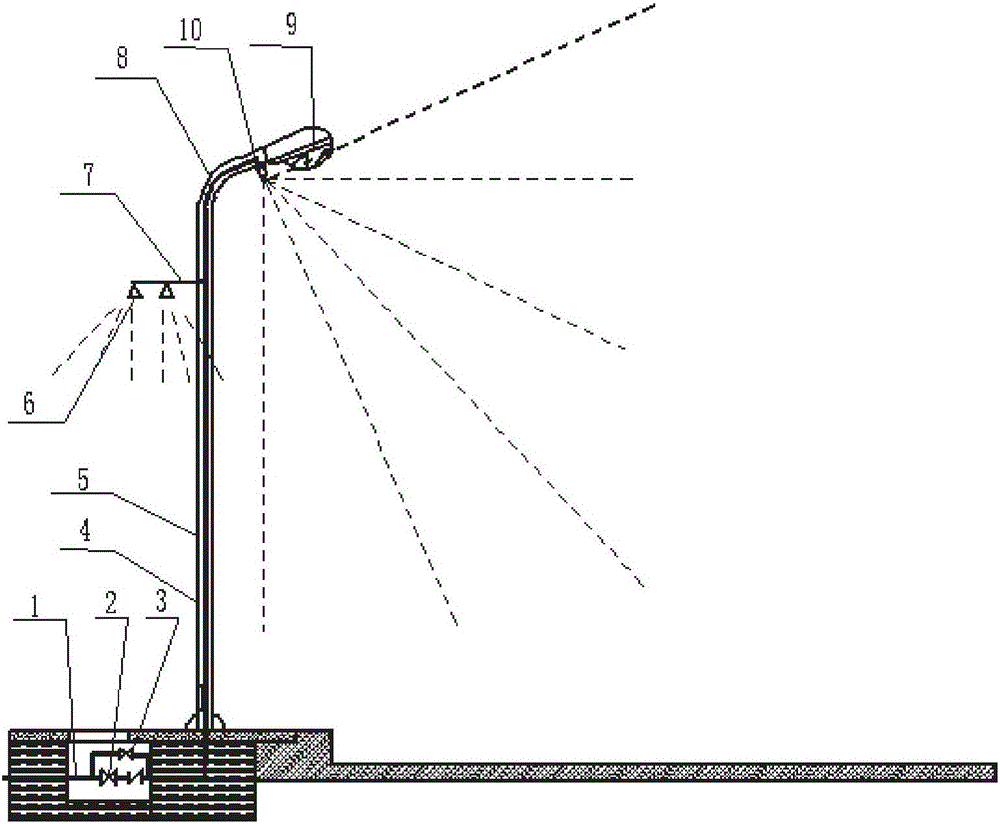 Urban intelligent high pole street lamp spraying system