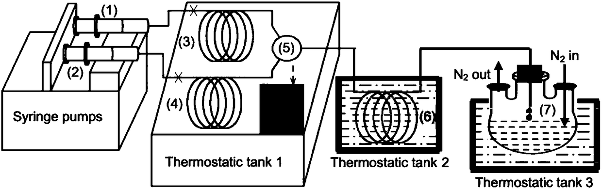 Composite nano-drug constructed by nanoparticles coupled with pharmaceutical ingredients as well as preparation method and application of composite nano-drug