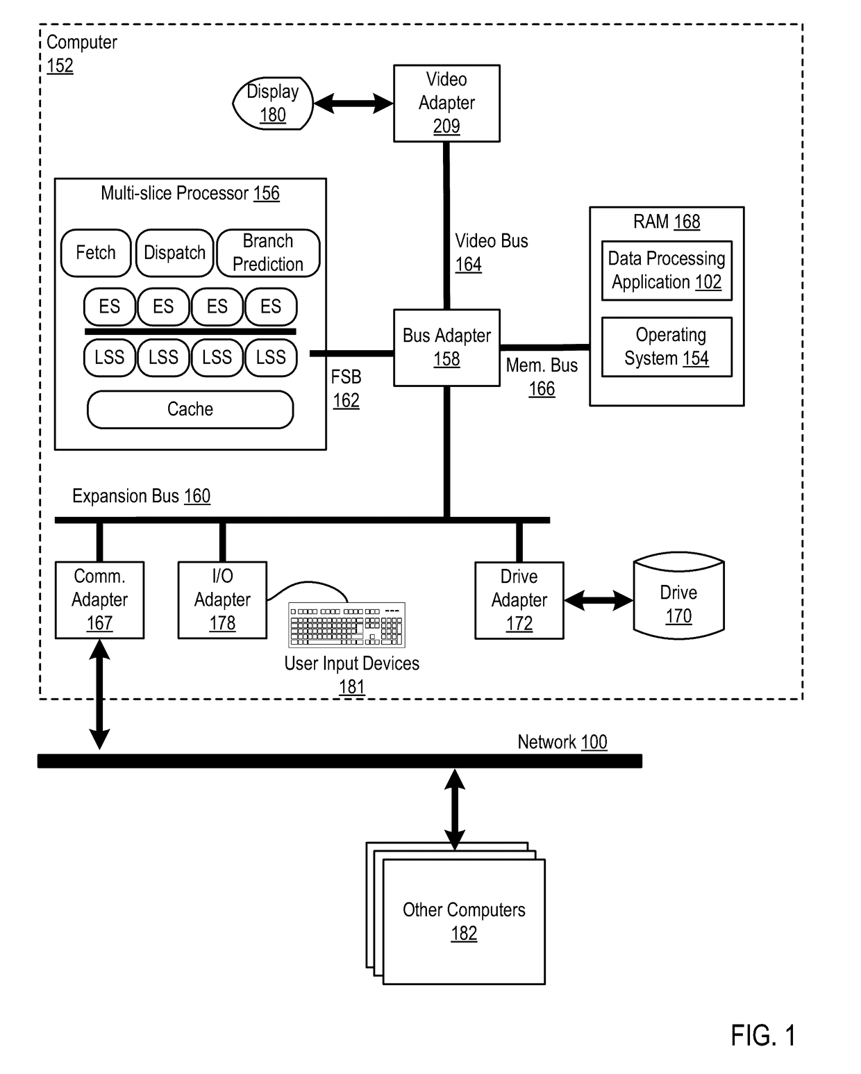 Reducing power consumption in a multi-slice computer processor