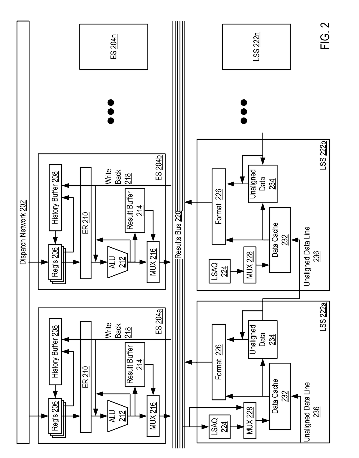 Reducing power consumption in a multi-slice computer processor