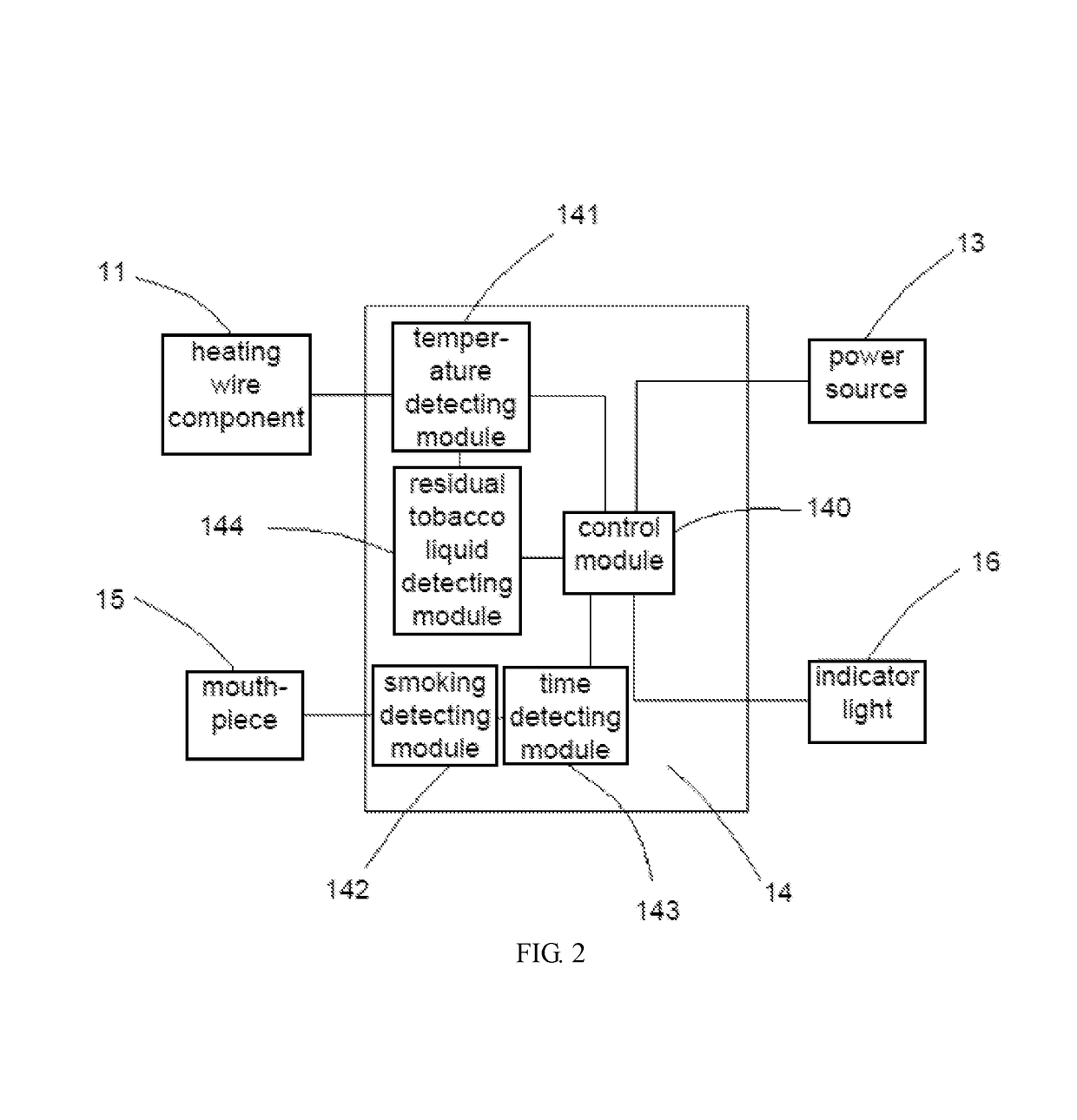 Electronic Cigarette and Control Method Therefor