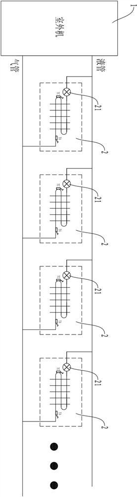 Control method for multi-split air conditioner system