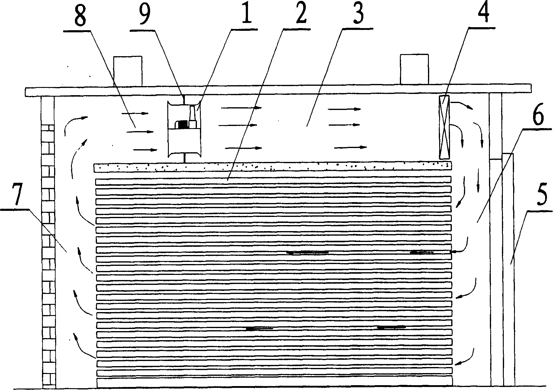 Controllable guided air supply system for drying houses