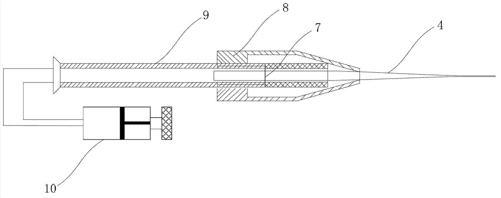 Equipment and method for coating sensitive material on micro-heater