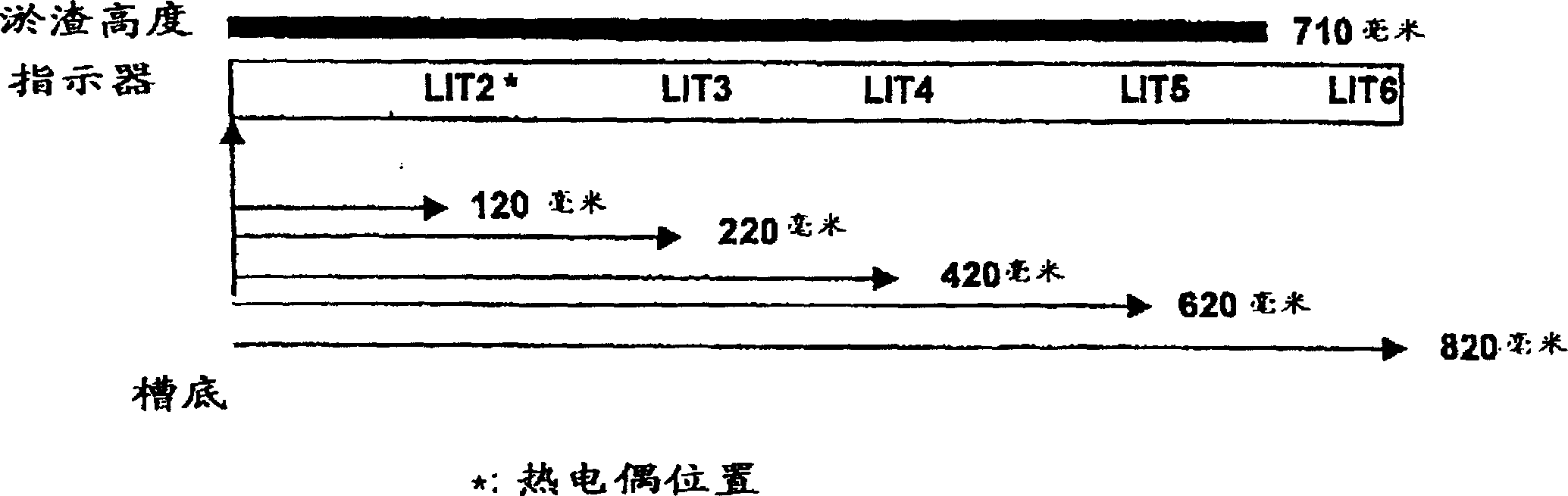 Method for removing deposited slag from crude oil trough and recovering oil from it