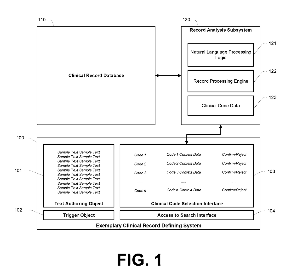 Frameworks and methodologies for enabling searching and/or categorisation of digitised information, including clinical report data