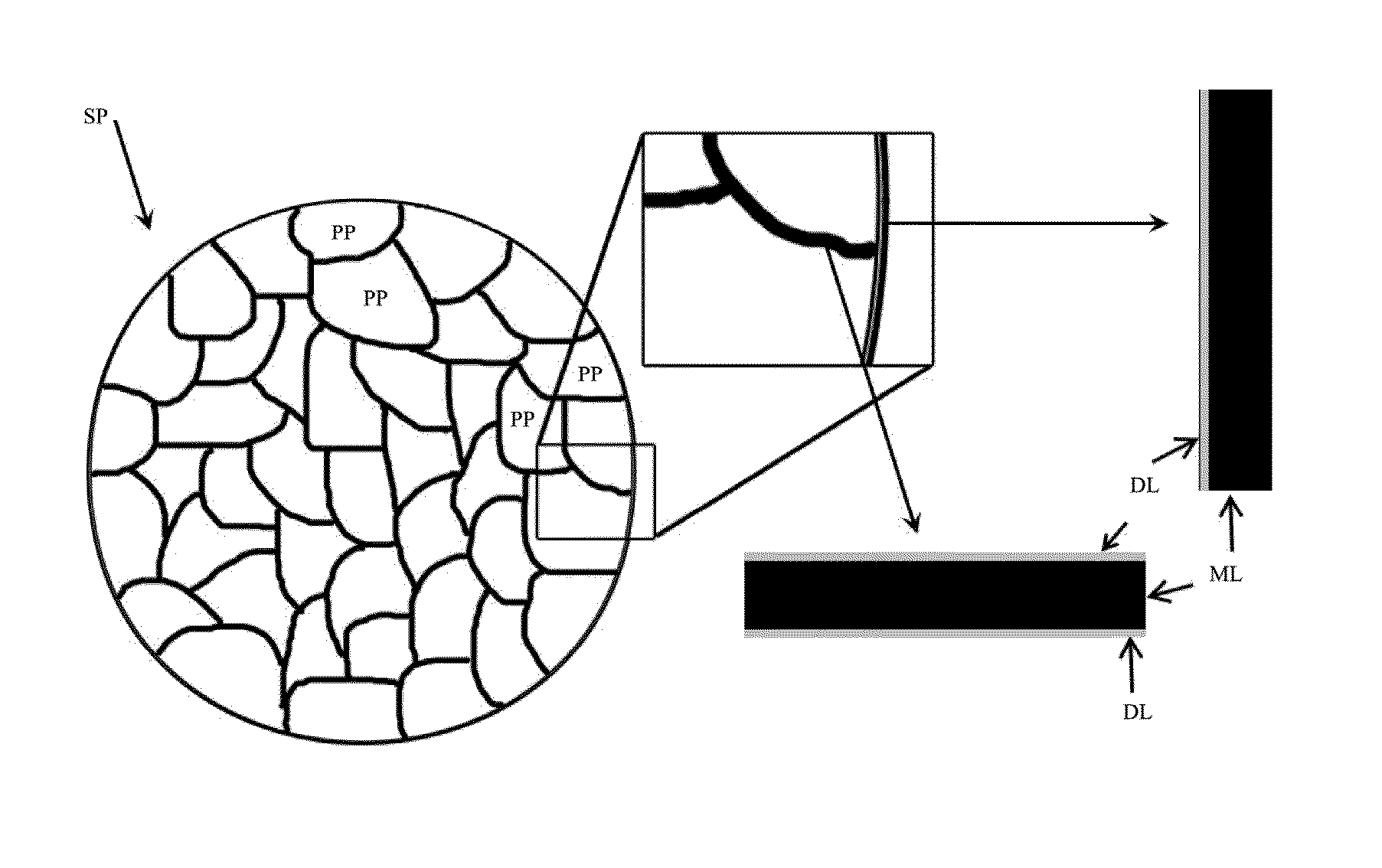 Lithium-ion battery positive electrode material and preparation method thereof