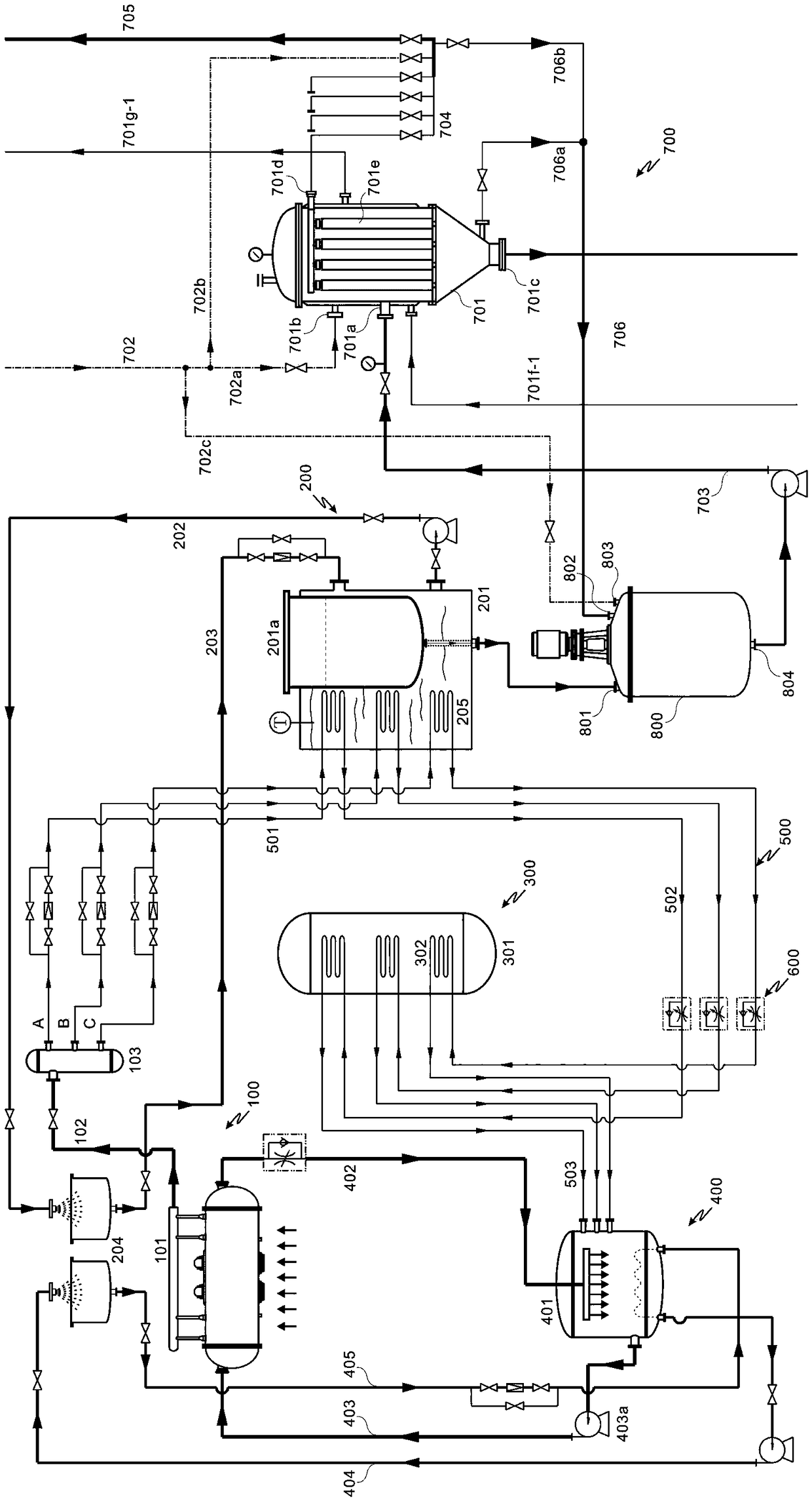 Preparation method and system of sterol ester