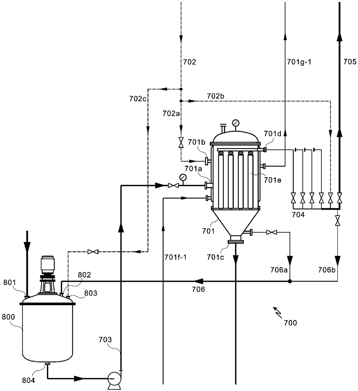 Preparation method and system of sterol ester