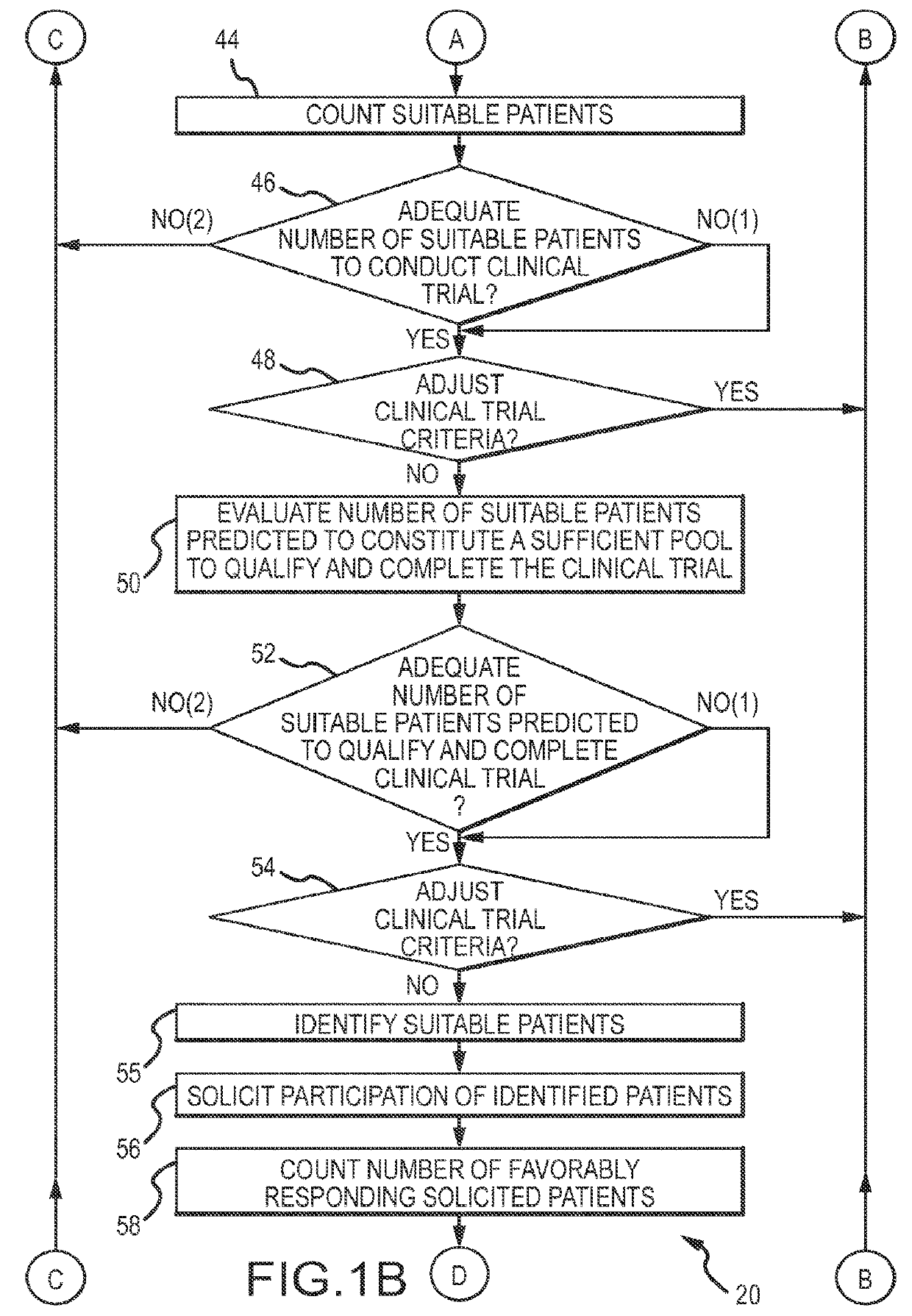 Aggregated electronic health record based, massively scalable and dynamically adjustable clinical trial design and enrollment procedure