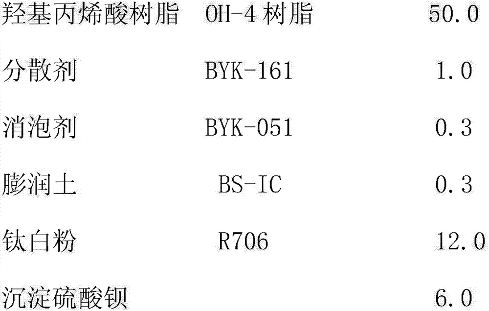 Phase change thermal insulation paint and preparation method thereof