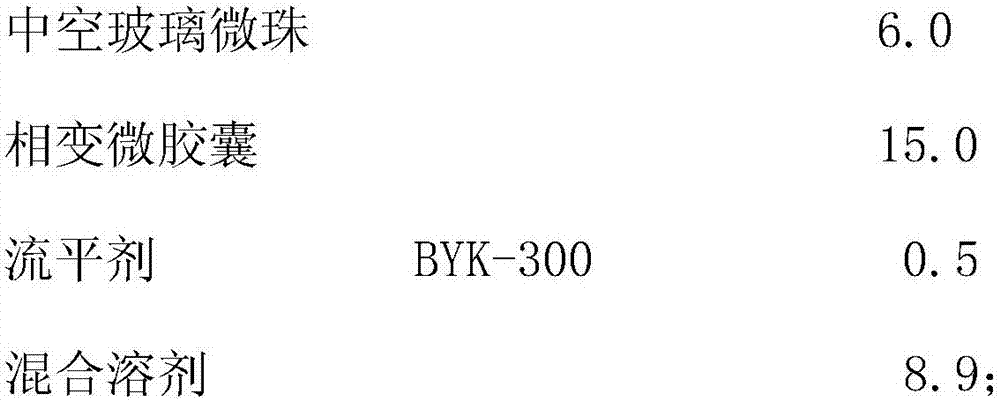 Phase change thermal insulation paint and preparation method thereof