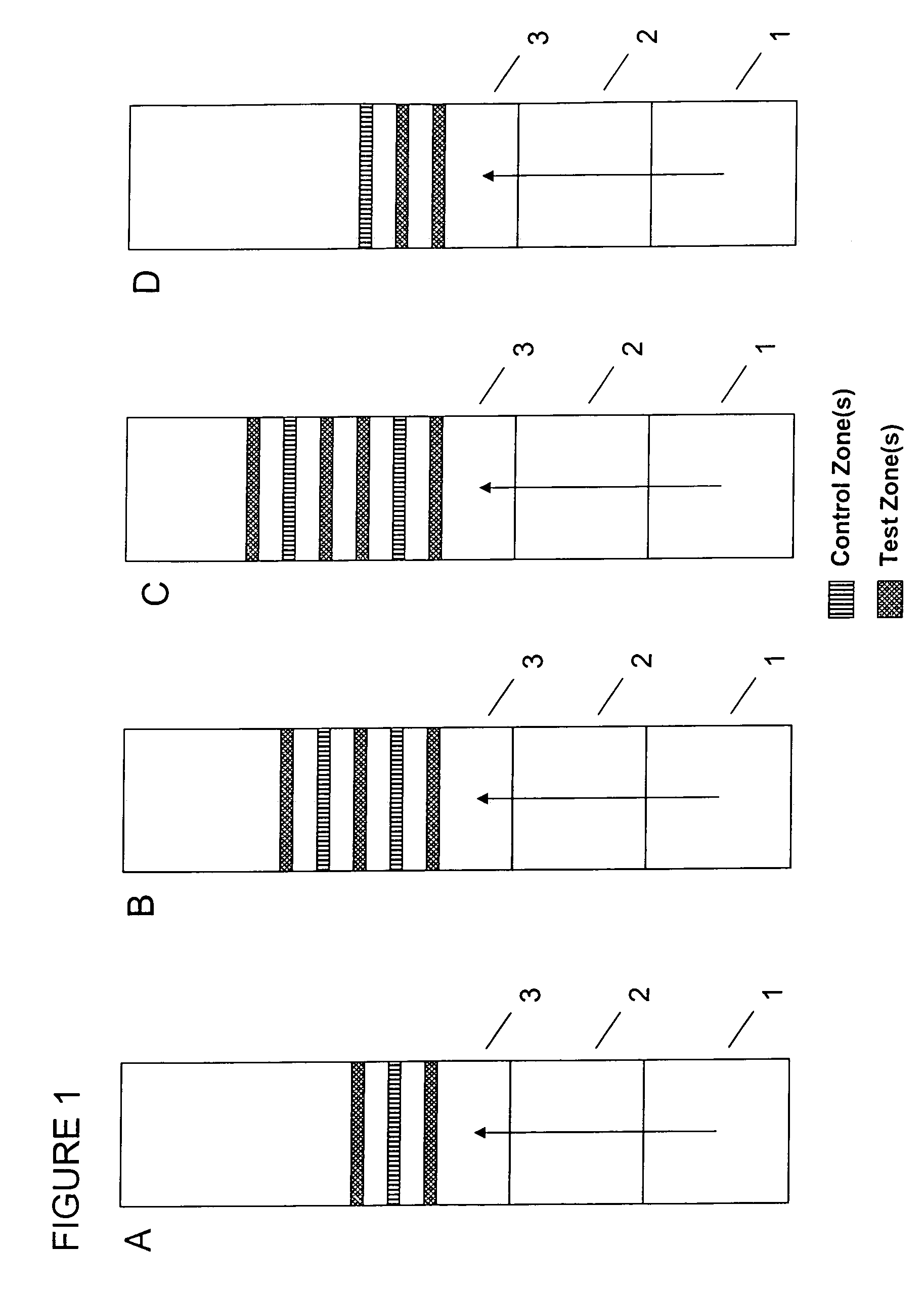 Devices for the detection of multiple analytes in a sample