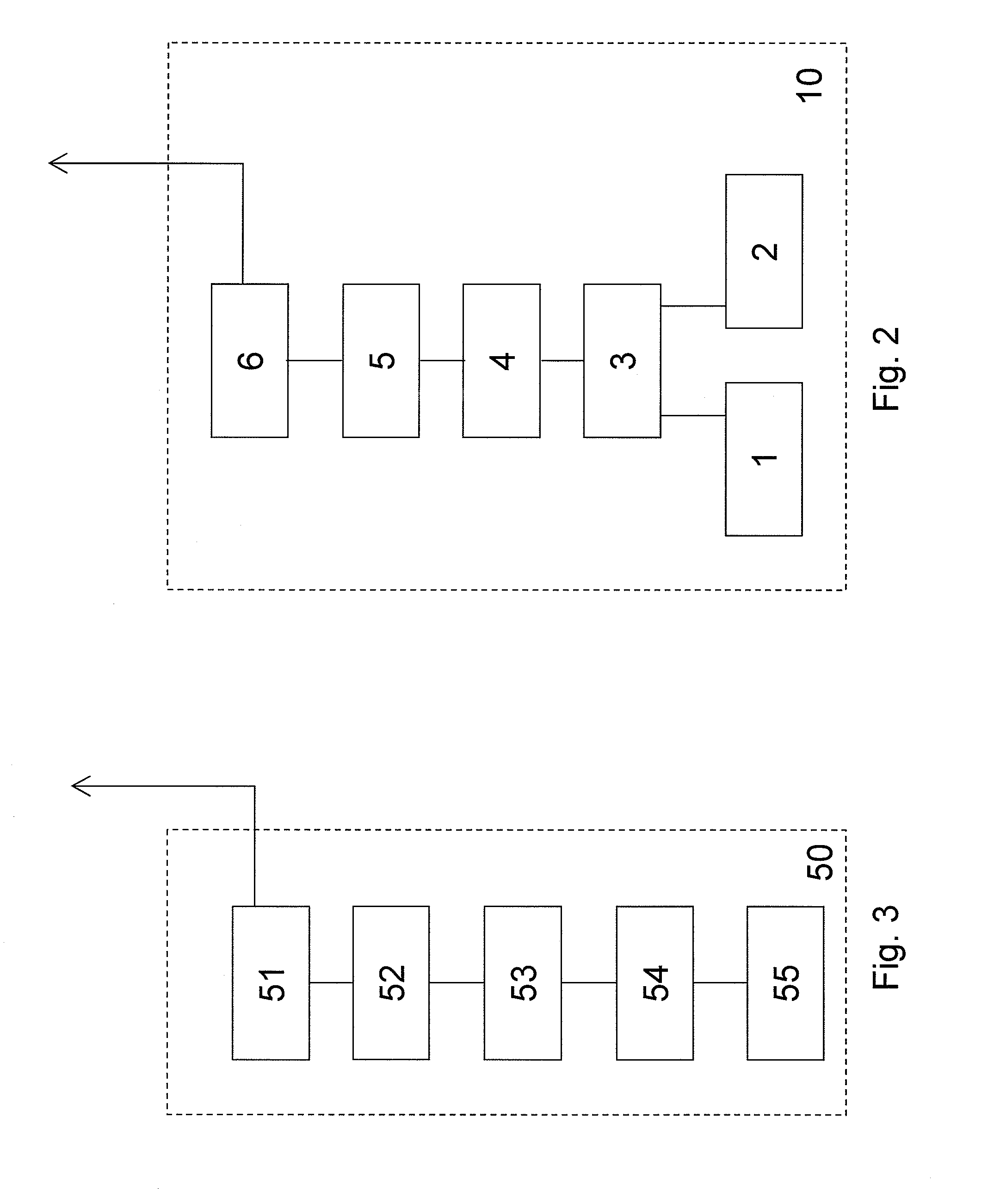 Enhanced Physical Downlink Shared Channel Coverage