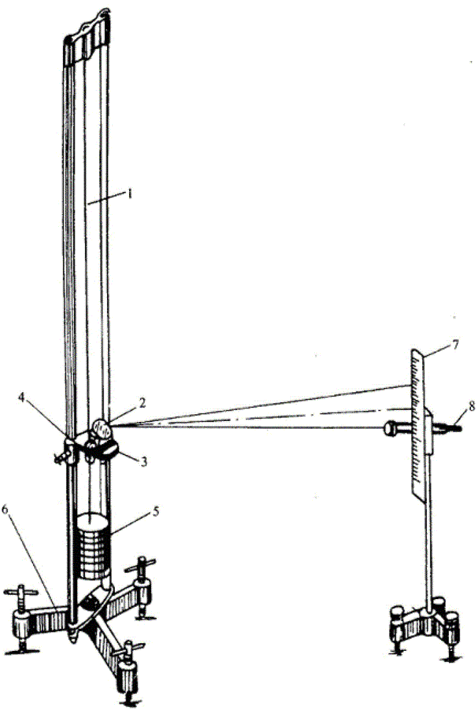 Measuring method of resistance of wire to be measured in Young's modulus measuring instrument