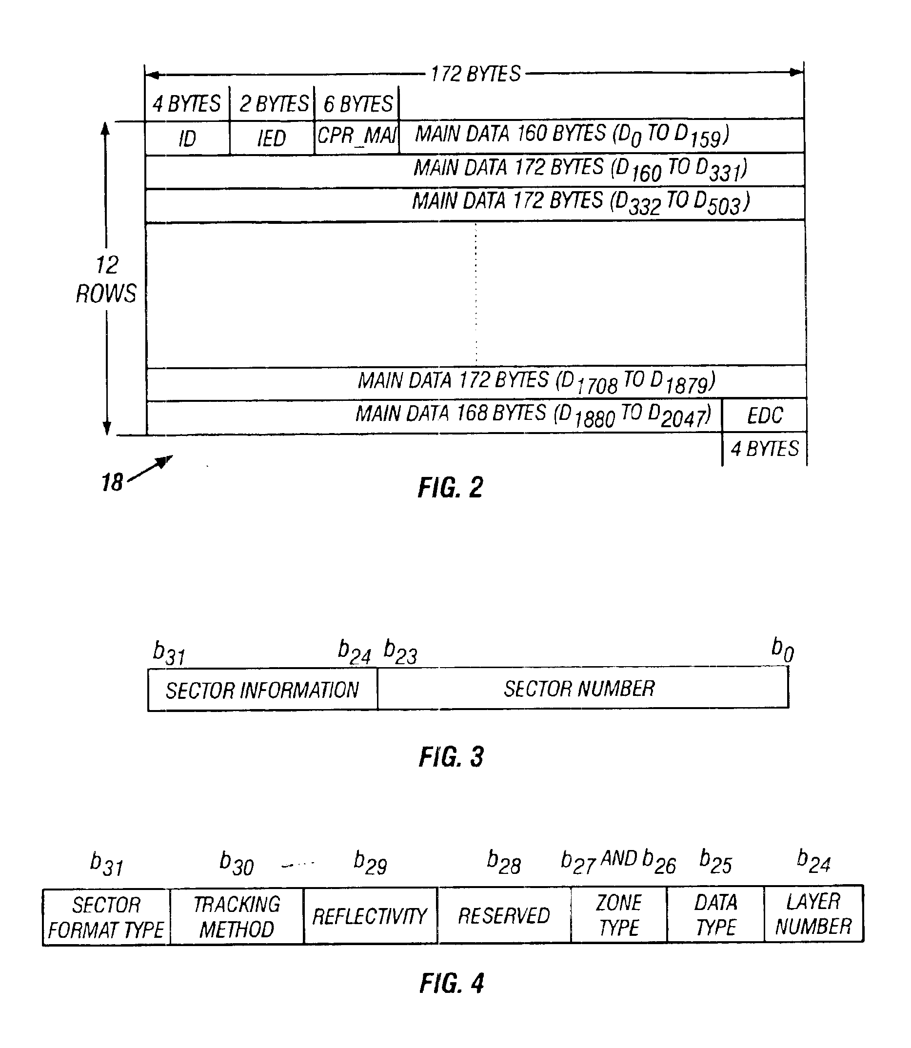 Secure digital video disk and player