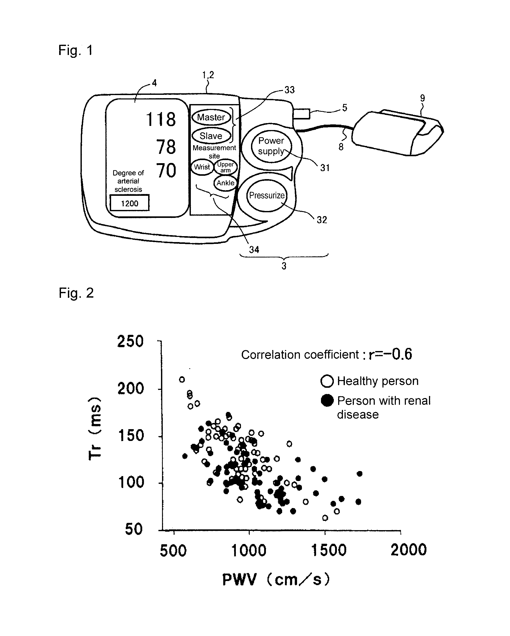 Device for measuring information regarding blood pressure