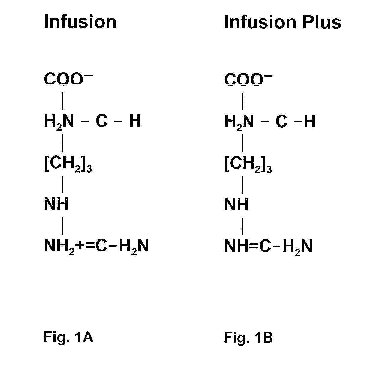 Method for Modifying the pH of Meat Products to Improve the Qaulity Thereof