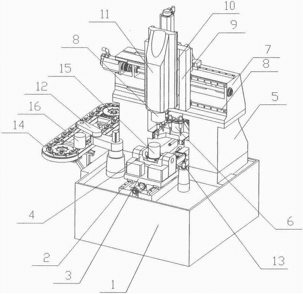 Miniaturized gantry type five-axis processing equipment