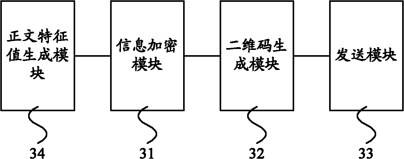 Methods and equipment for generating and authenticating digital signatures and digital signature system