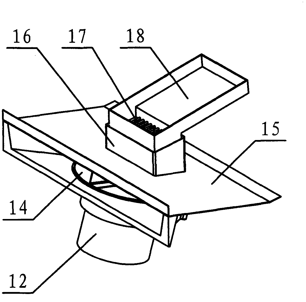 Testing method for feeding uniformity of feeding machine