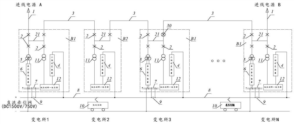 Rail transit power supply system based on three-phase inverter power supply device