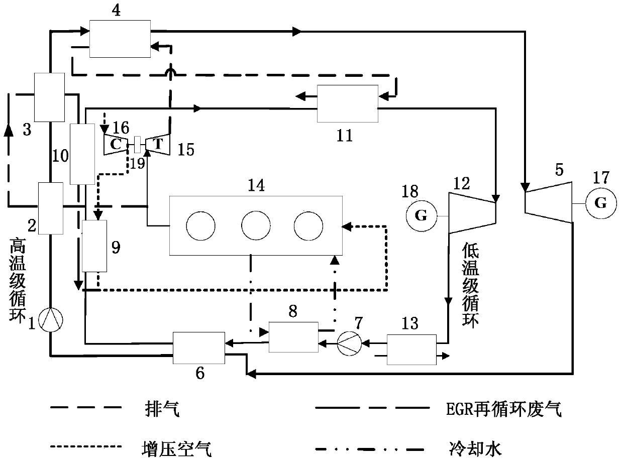 Combined-type diesel engine waste heat energy recycling system