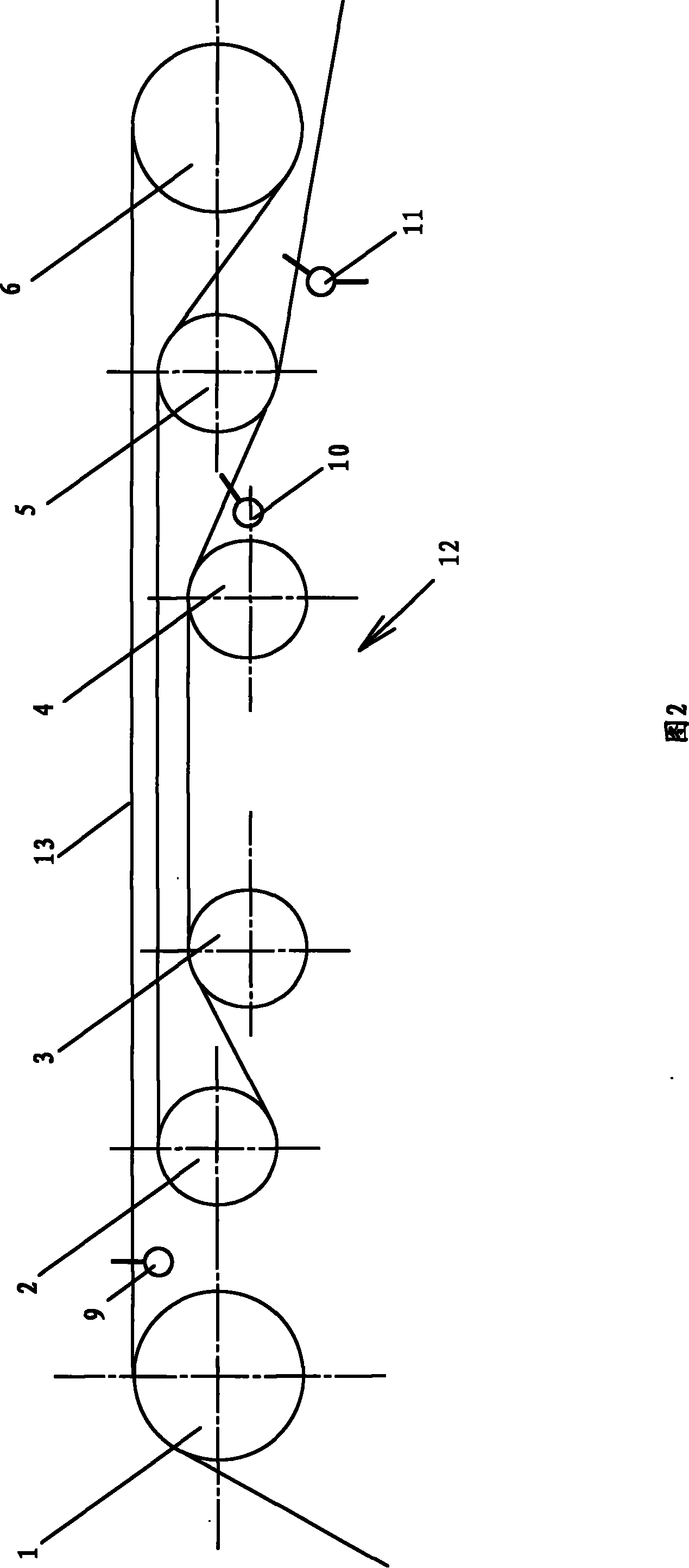 Method for transporting irradiation object and irradiation device of electron accelerator