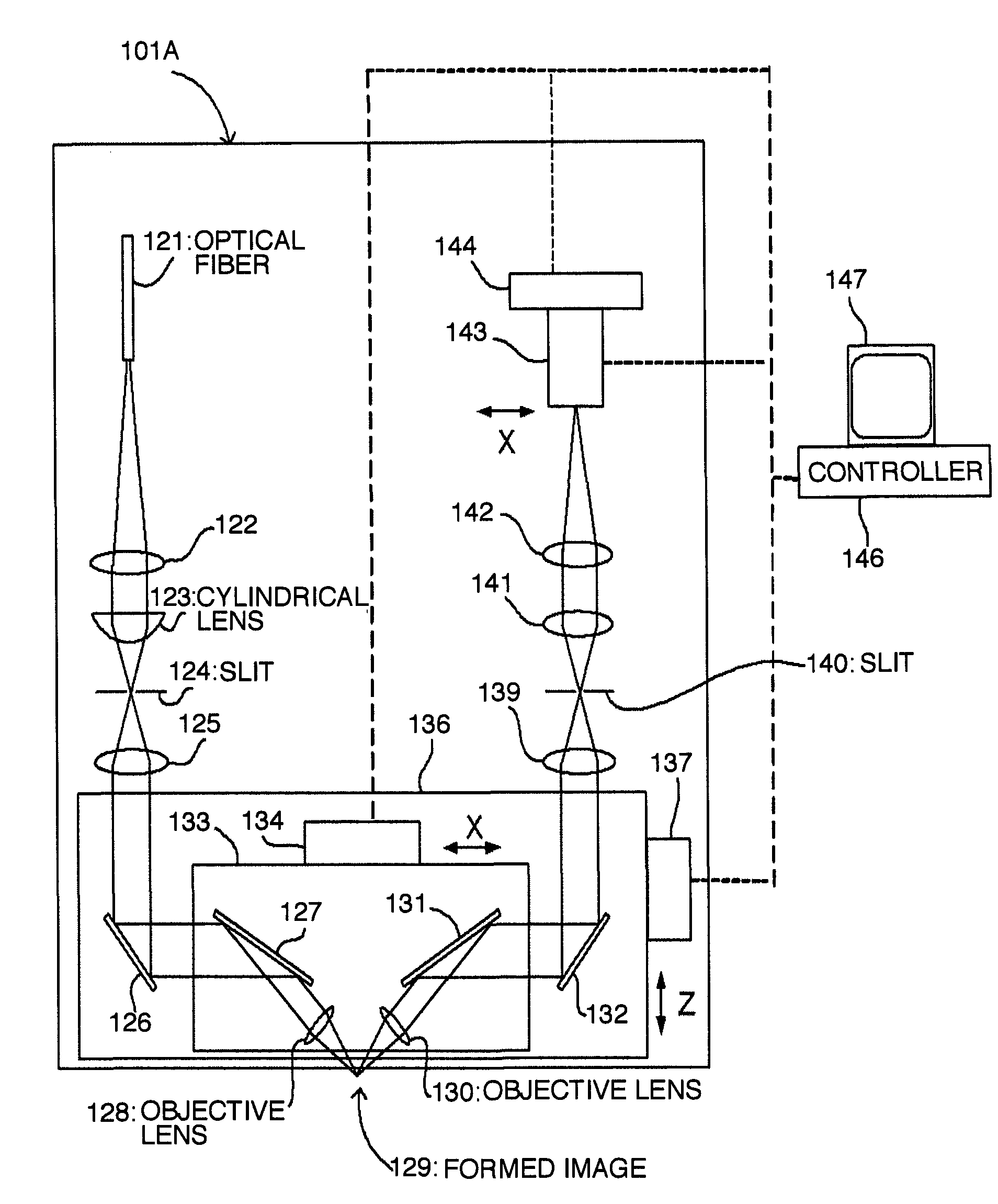 Microscope device