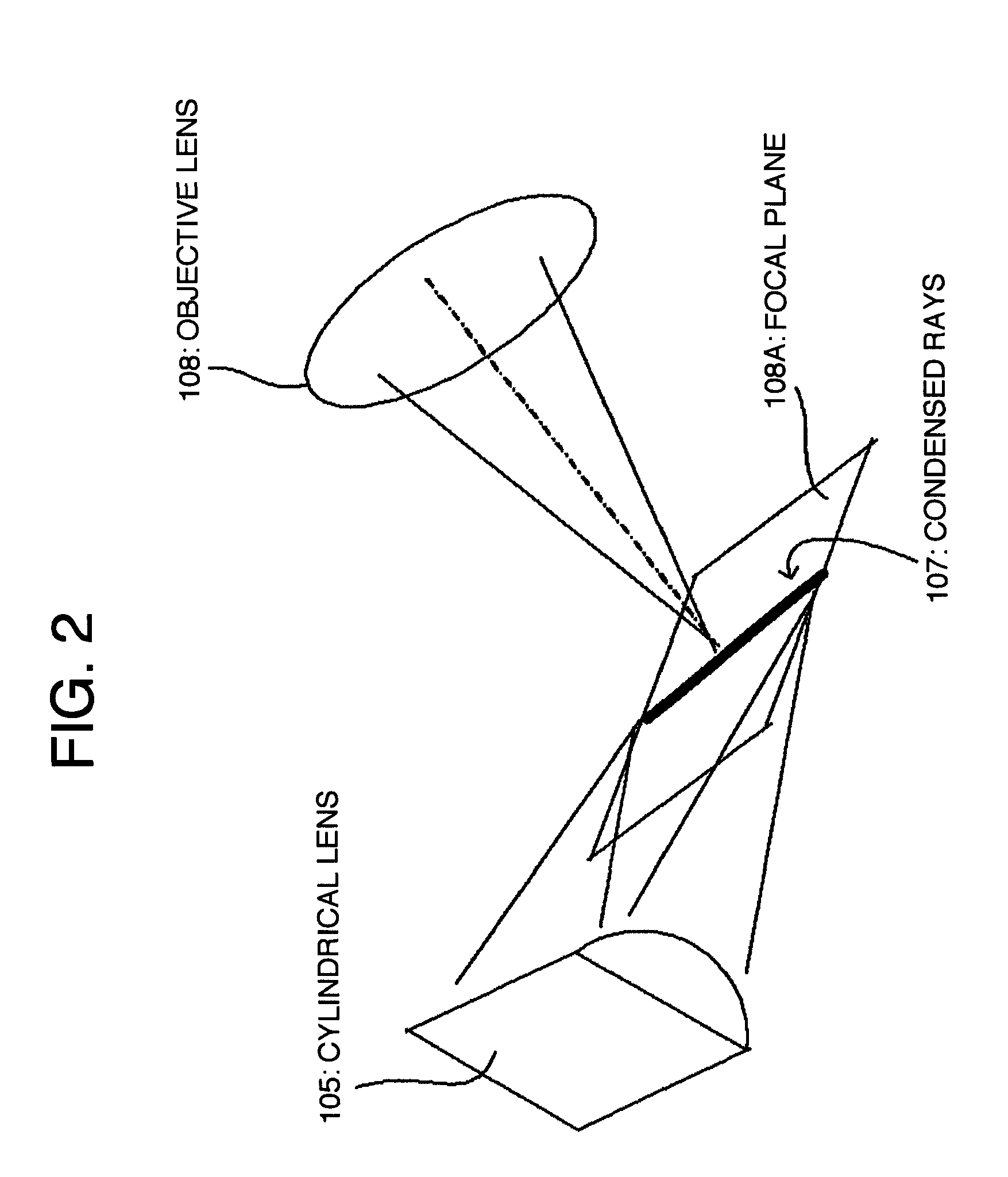 Microscope device