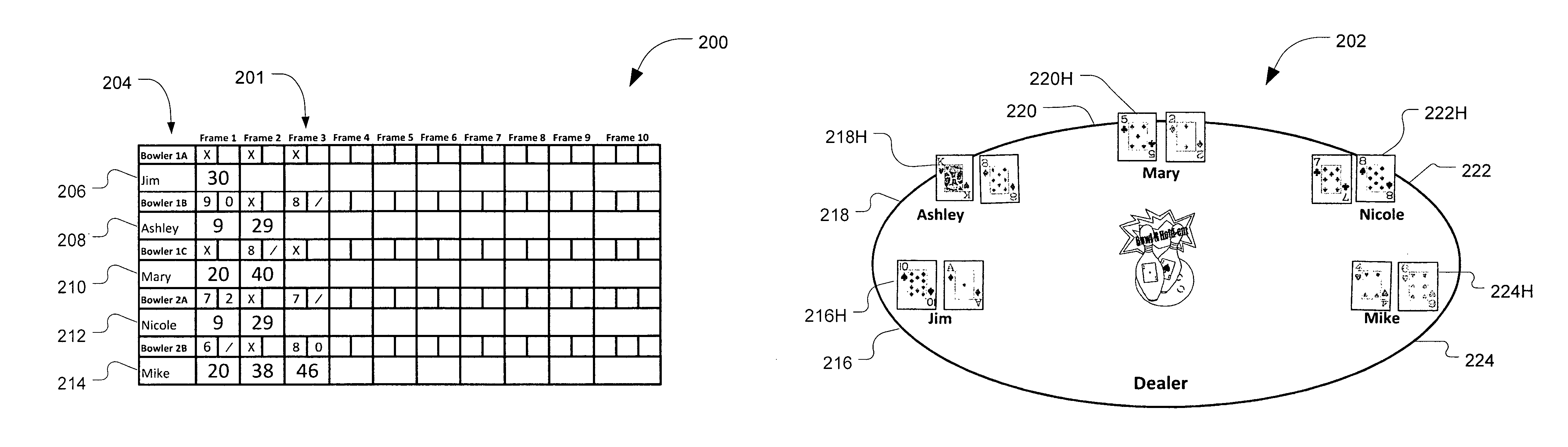 Method and system for playing a bowling game in combination with a secondary card game