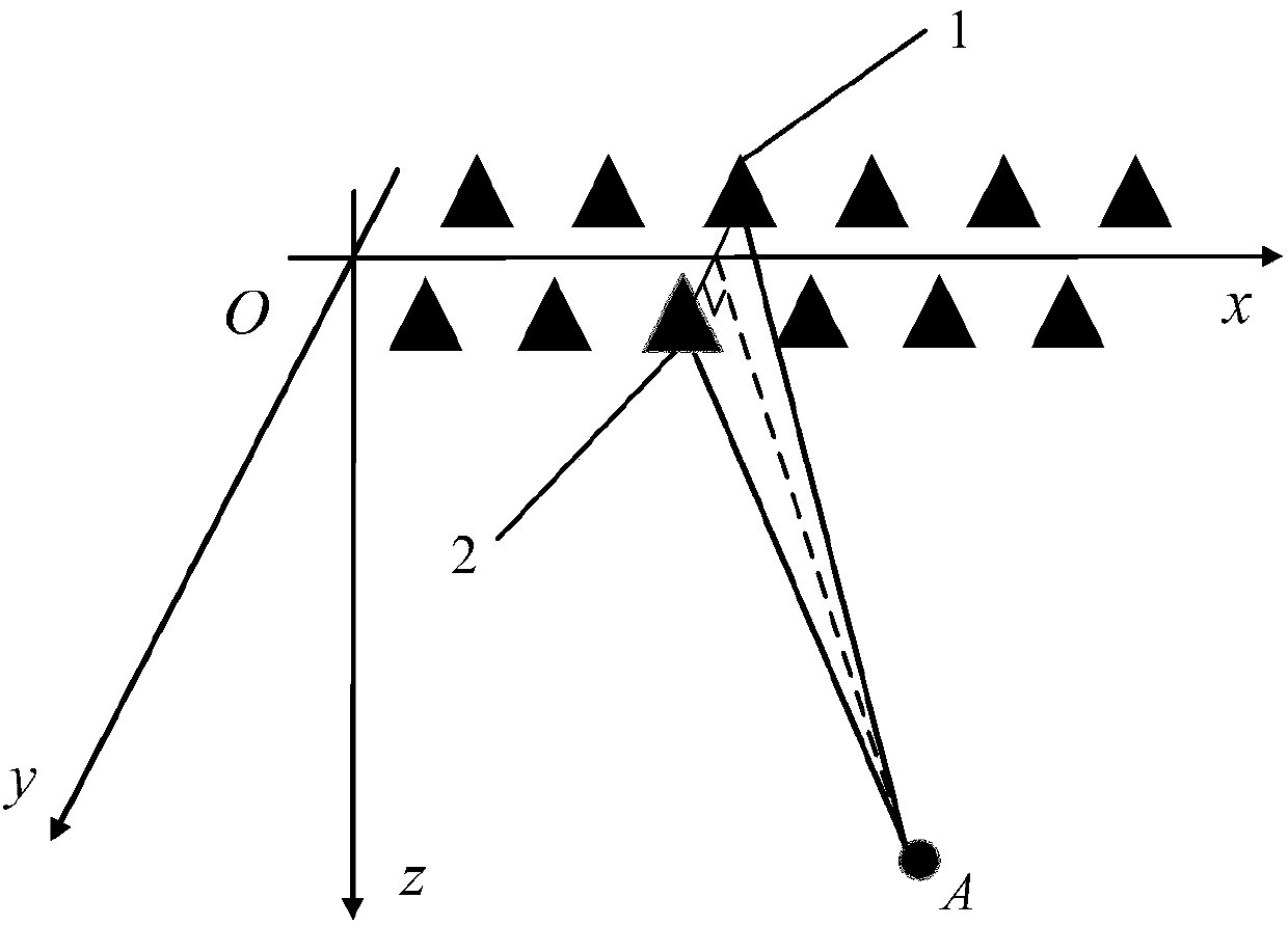 Backward projection imaging method based on random reference average cross-correlation information