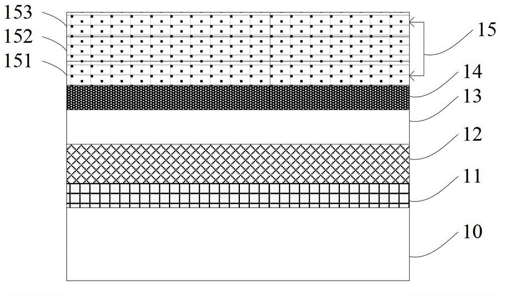 Epitaxial structure capable of improving light effect of large-sized chip and growing method thereof