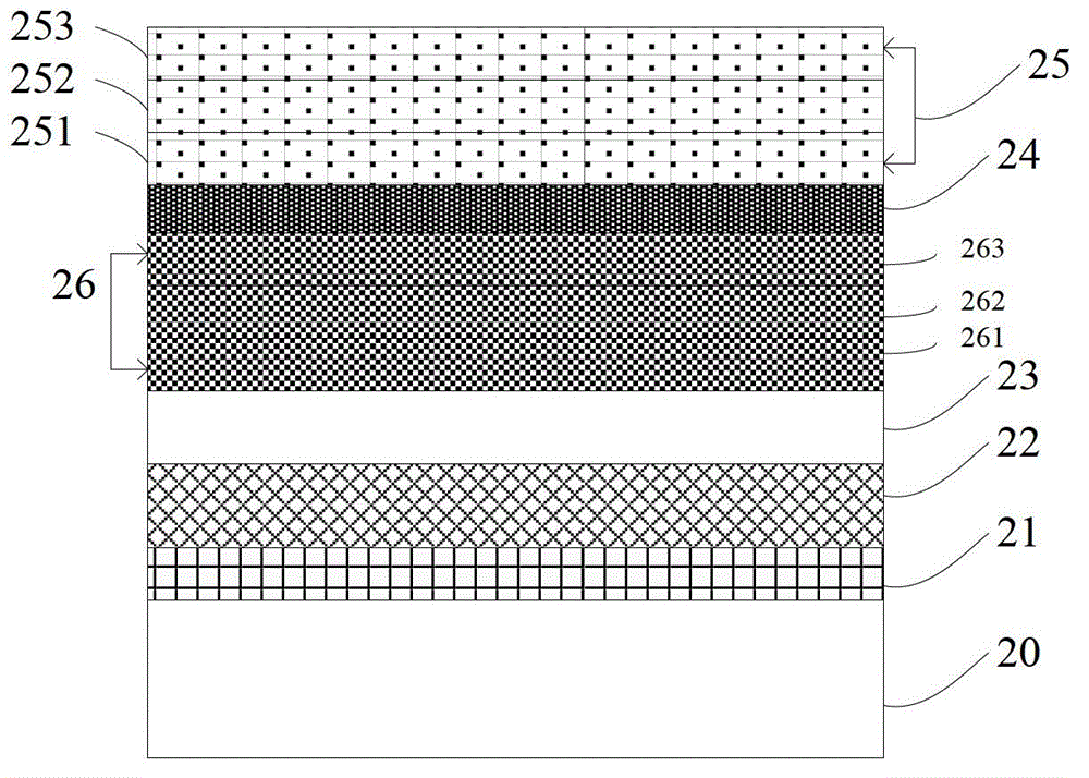 Epitaxial structure capable of improving light effect of large-sized chip and growing method thereof