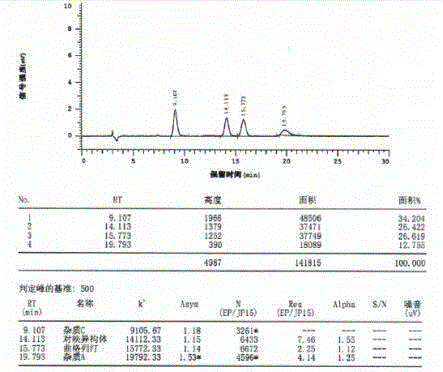 Determination method of R-succinic acid trelagliptin optical purity