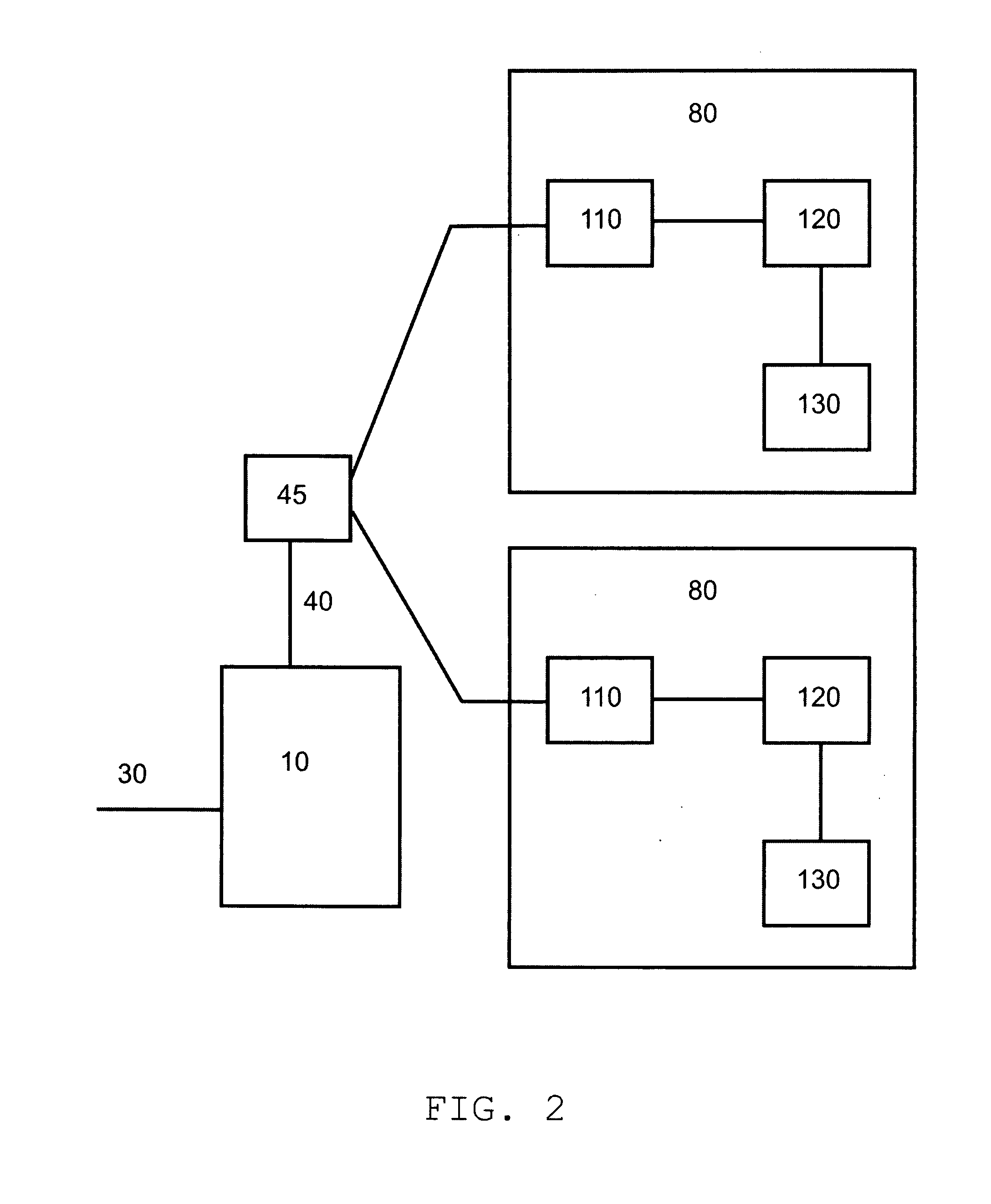 Remote power supply