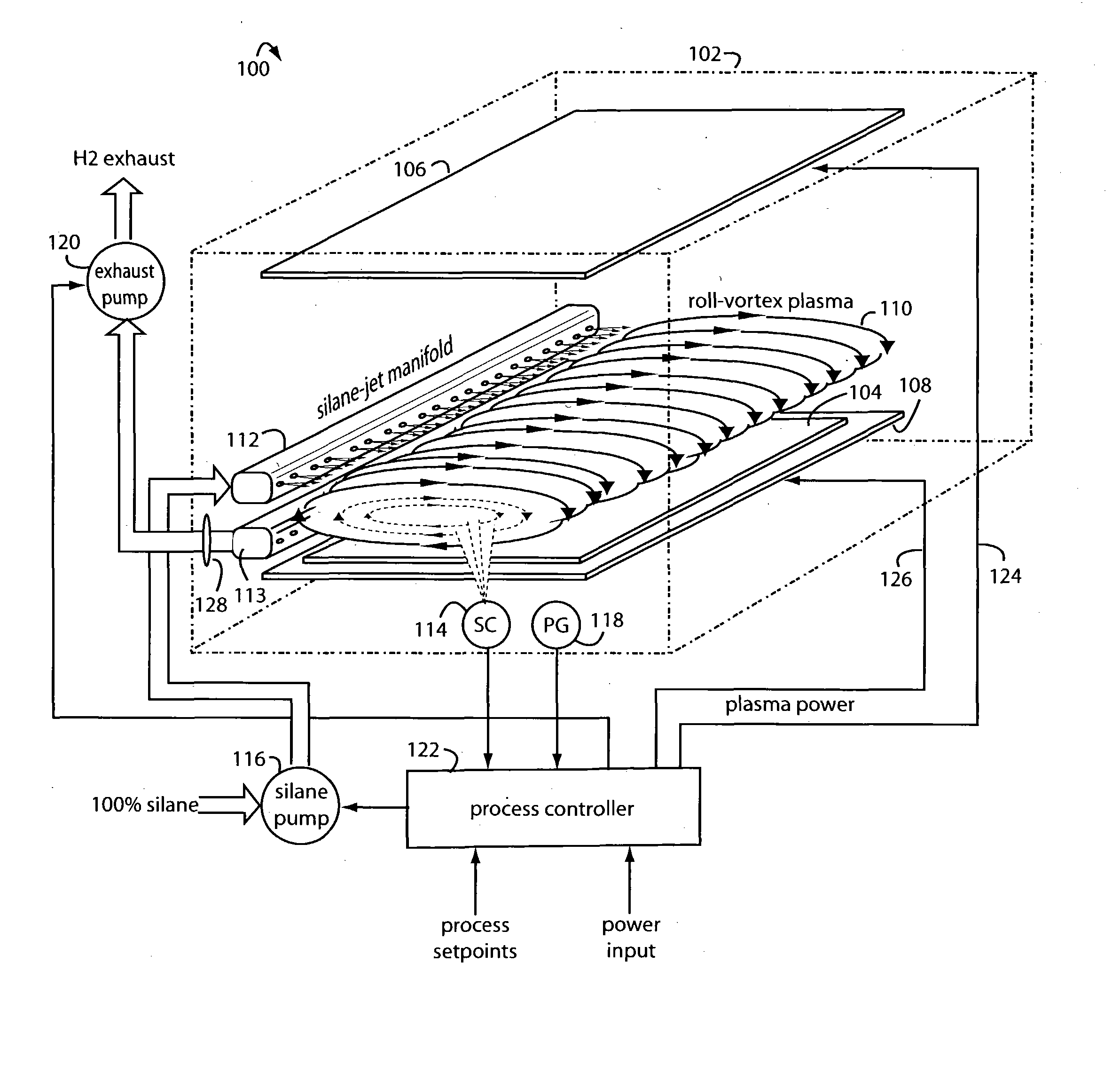 Roll-vortex plasma chemical vapor deposition system