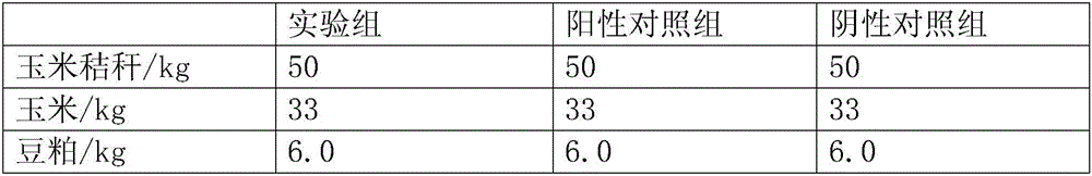 Processing method of straw feed for promoting food intake of ruminant