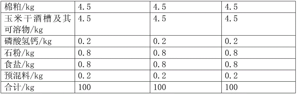 Processing method of straw feed for promoting food intake of ruminant