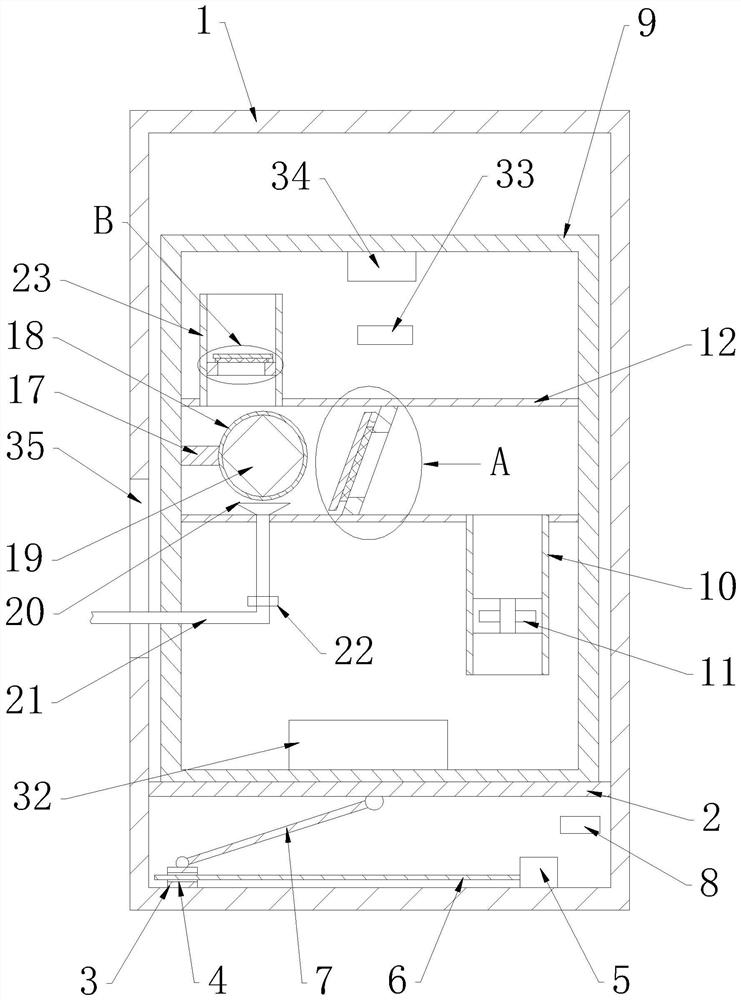 Moisture-proof device for power switch cabinet