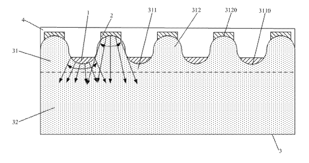 Backlight, display panel and display device