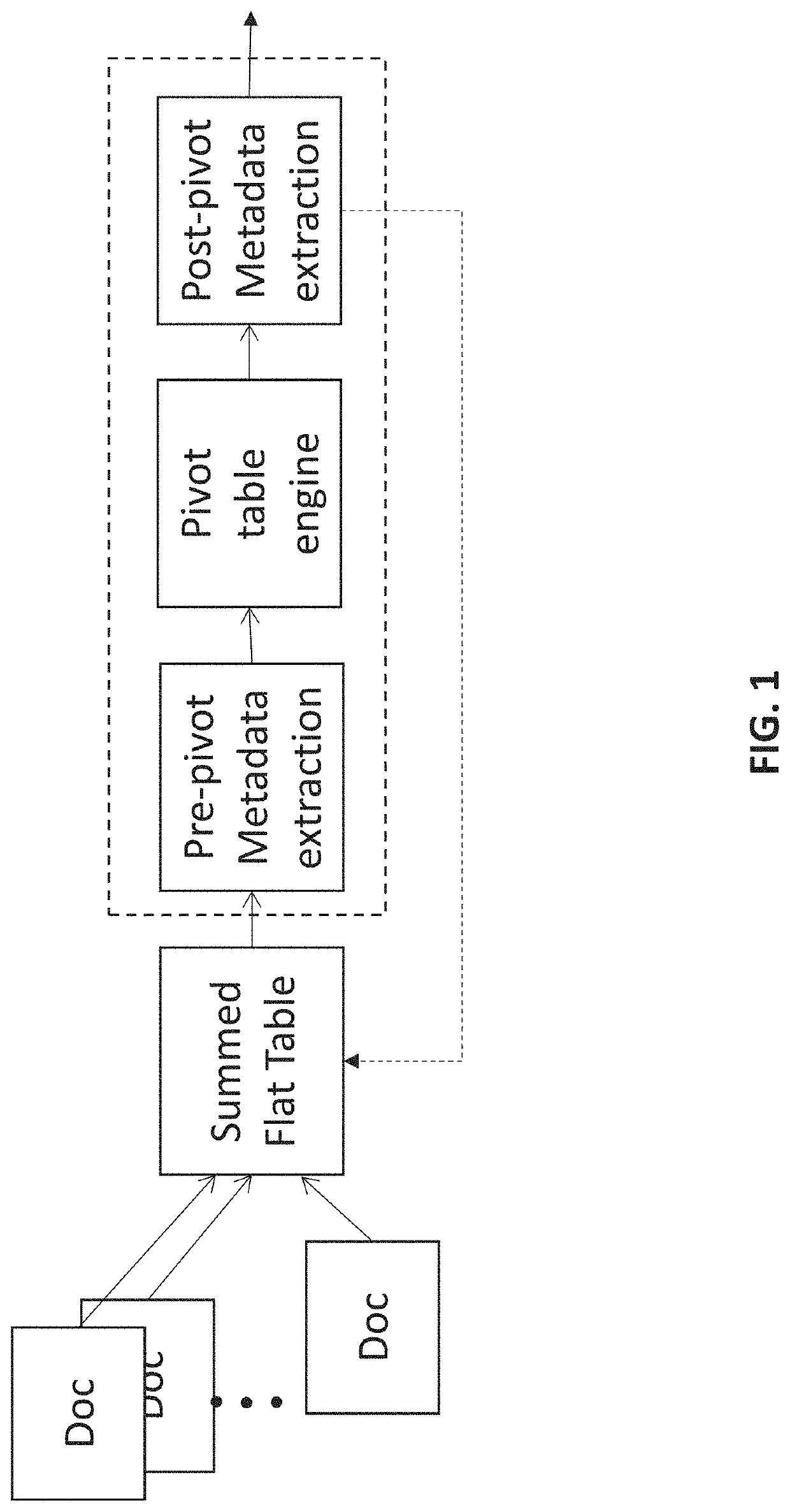 Interactive analysis of mass spectrometry data