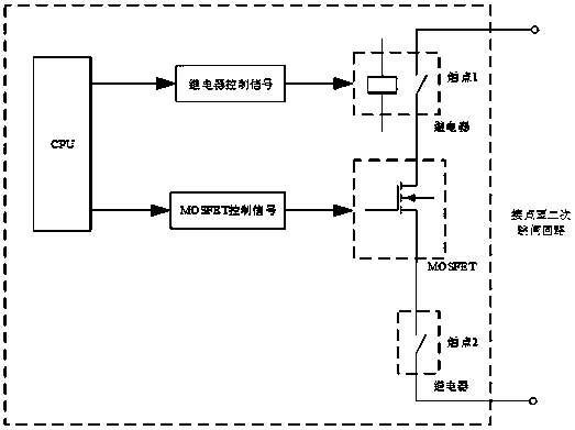 Relay protection device and method for realizing quick exit of relay protection device