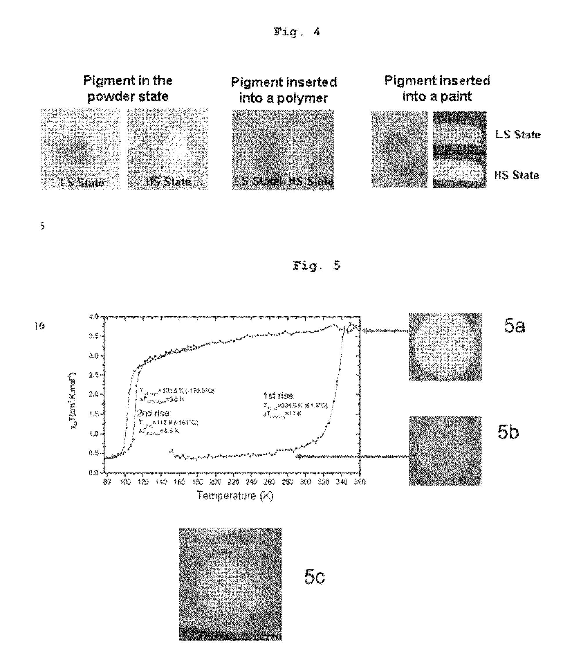 Method for the thermal photoswitching of spin-transition materials, and uses thereof